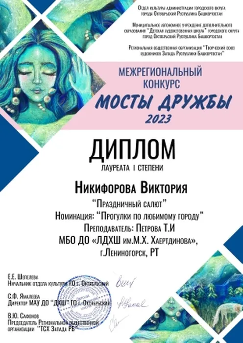 Никифорова Виктория